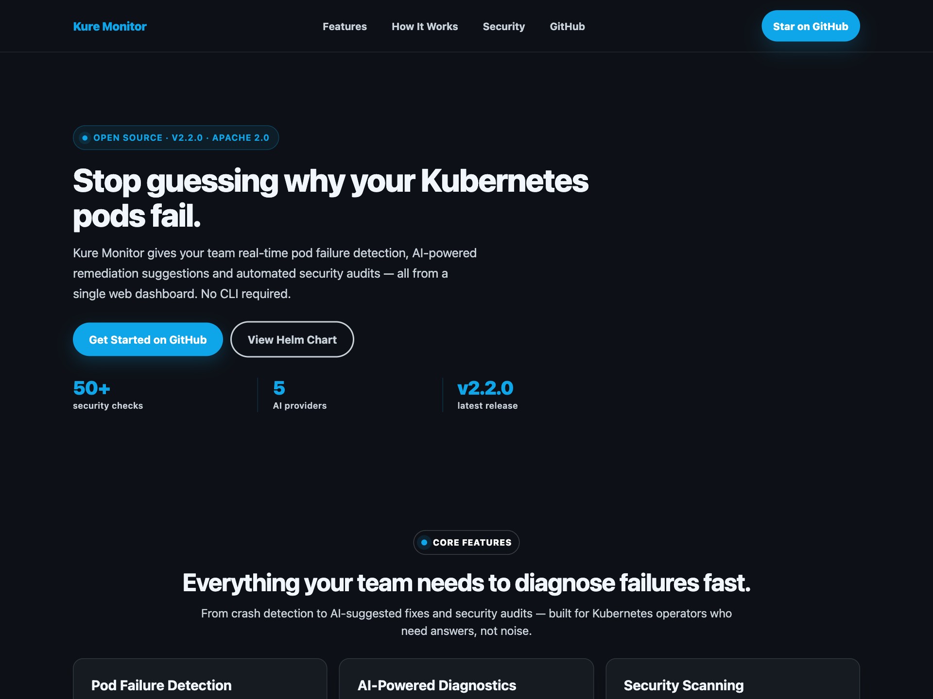 Kure Monitor